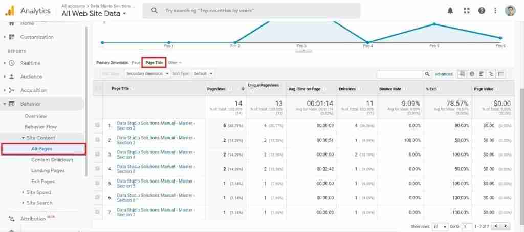 Learn how to setup Google Data Studio report tracking in Google Analytics