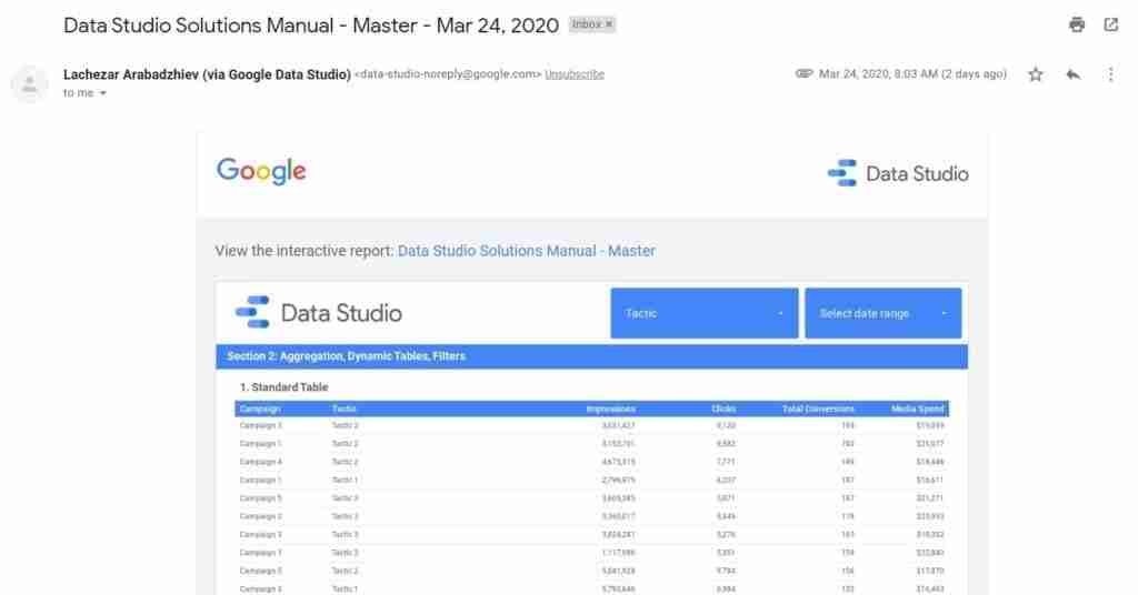 Create custom e-mail schedule for your reports in Google Data Studio