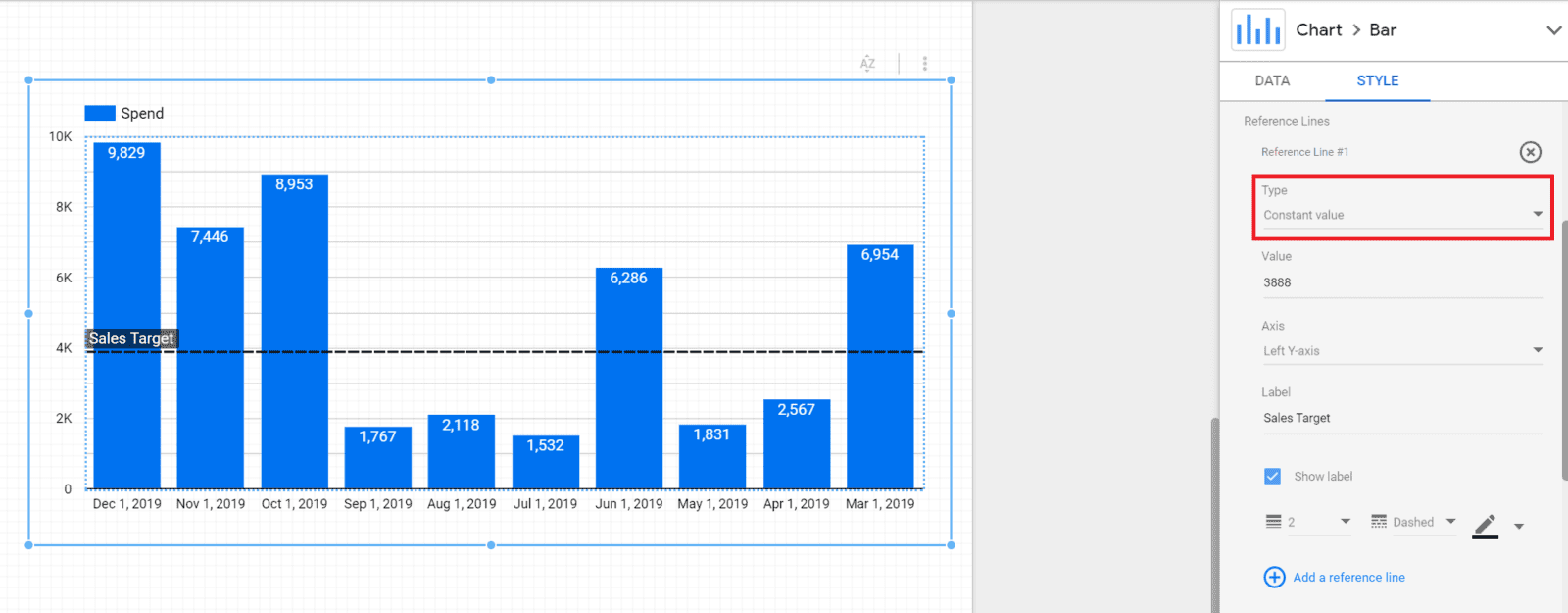 3 Ways To Use Google Data Studio For Benchmarks And Sales Targets