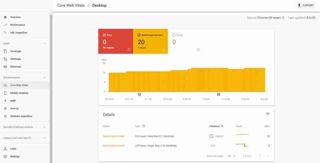 google search console web vitals