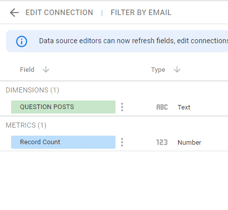 dimensions and metrics in the data schema